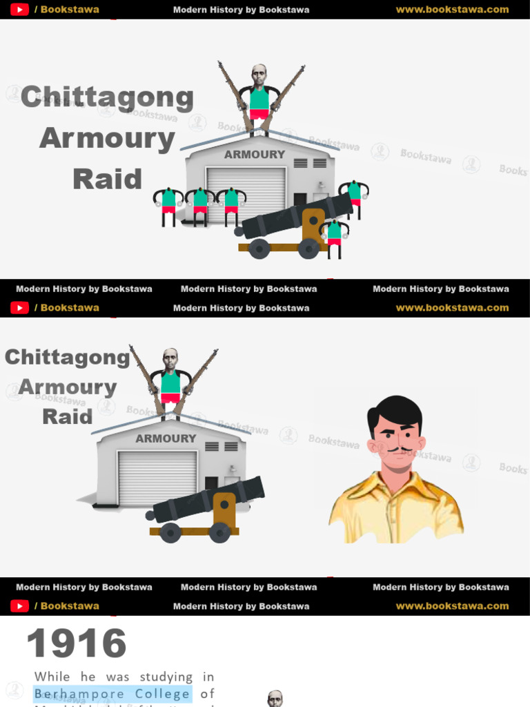 Chittagong Armoury Raid Overview | PDF