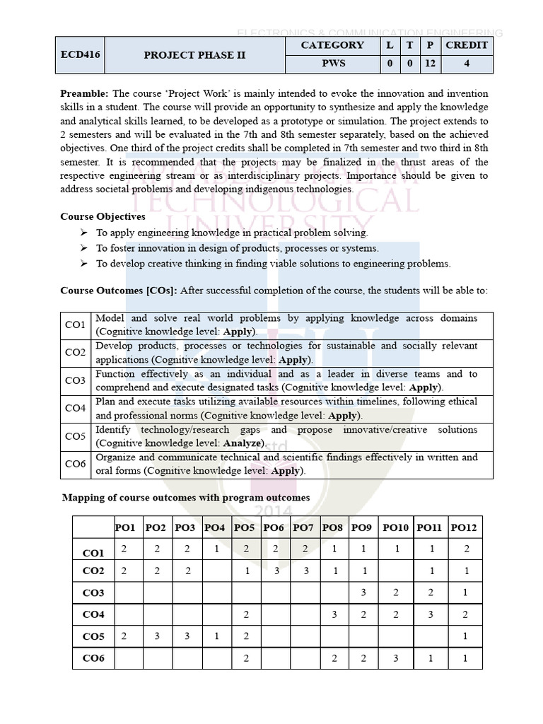 Project Phase II Syllabus Overview | PDF | Engineering | Creativity