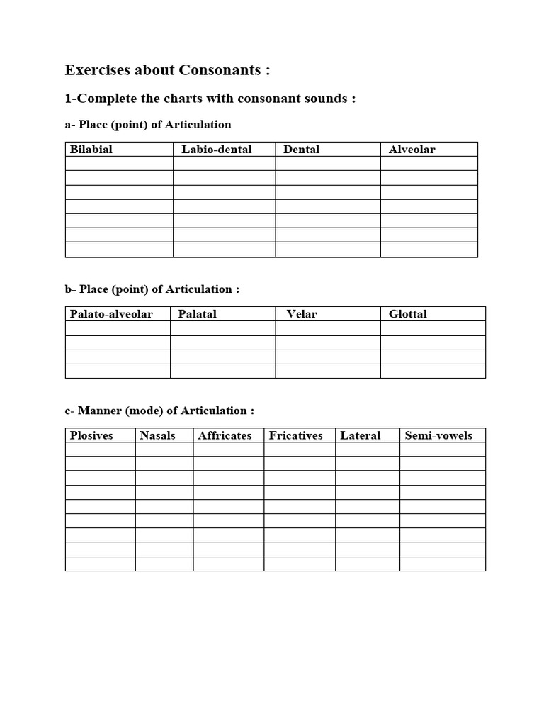 Exercises About Consonants | PDF
