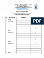 Daftar Hadir Pengawas 2022