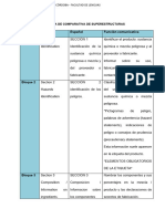 02 TT - Plantilla Comparativa de Superestructuras