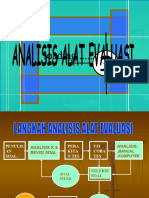 Analisis Alat Evaluasi 