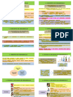 Introducción Psicología Del Desarrollo