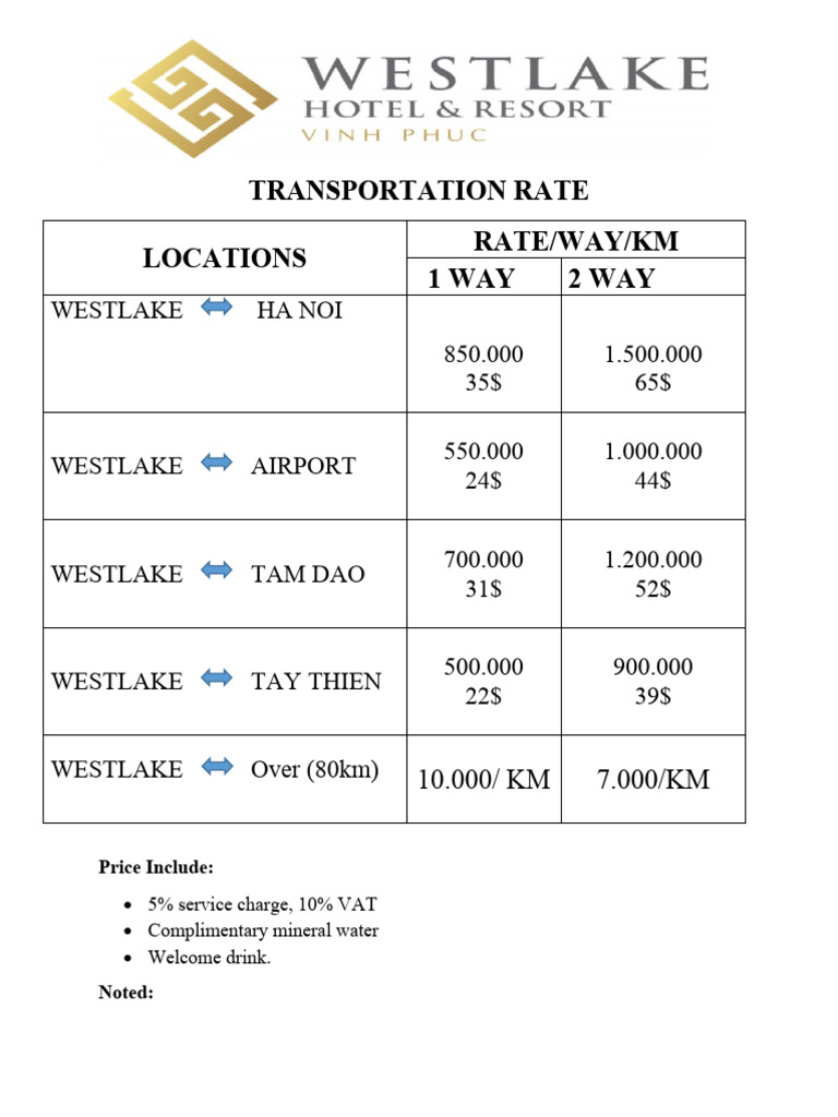 Transportation Rate PDF