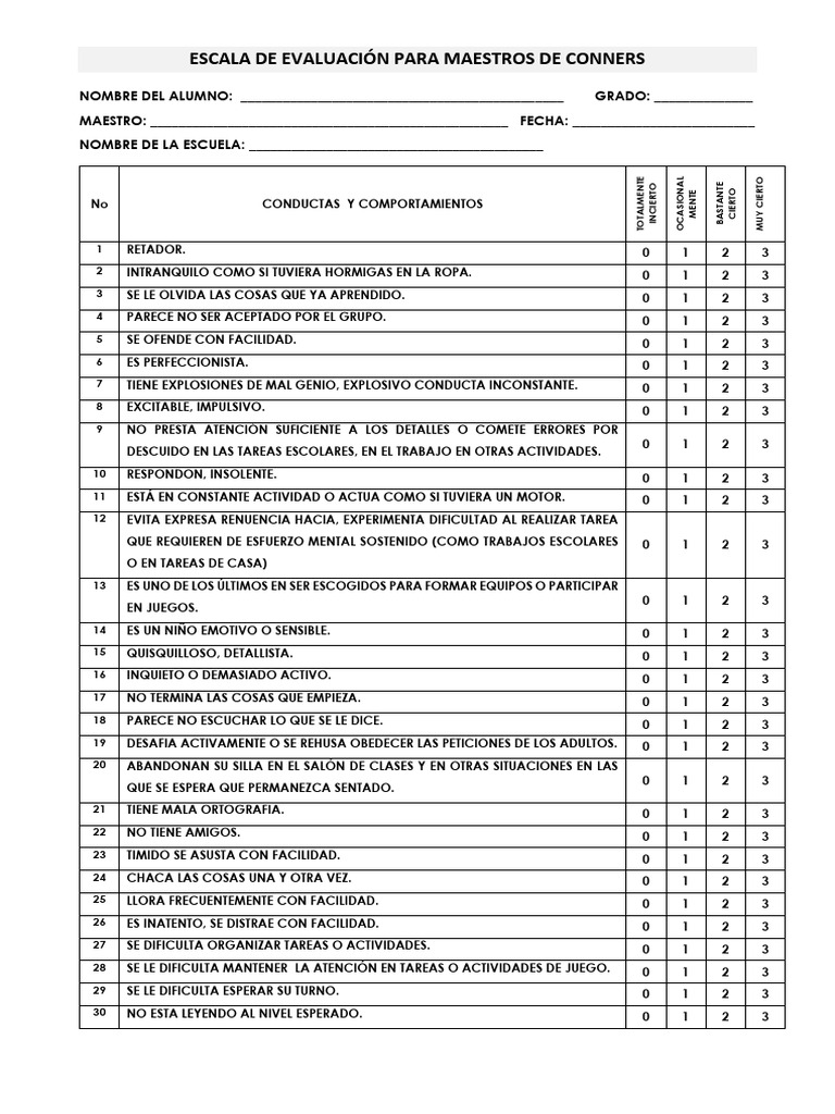 Escala de Evaluación para Maestros de Conners | PDF