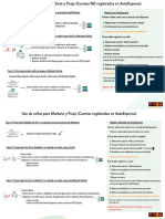 Instrucciones Visuales para Registros en AutoExpreso