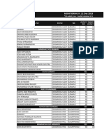 FL Program As of 21 Desember