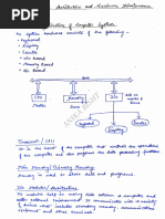 CAHM Unit 1 Notes