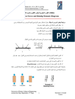 المحاضرة 4 رسم مخططات القوى الداخلية للعتبات