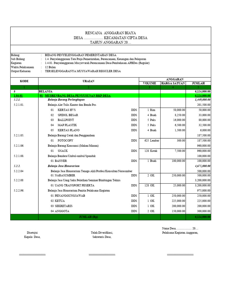 RAB Musrenbang Desa 20... | PDF