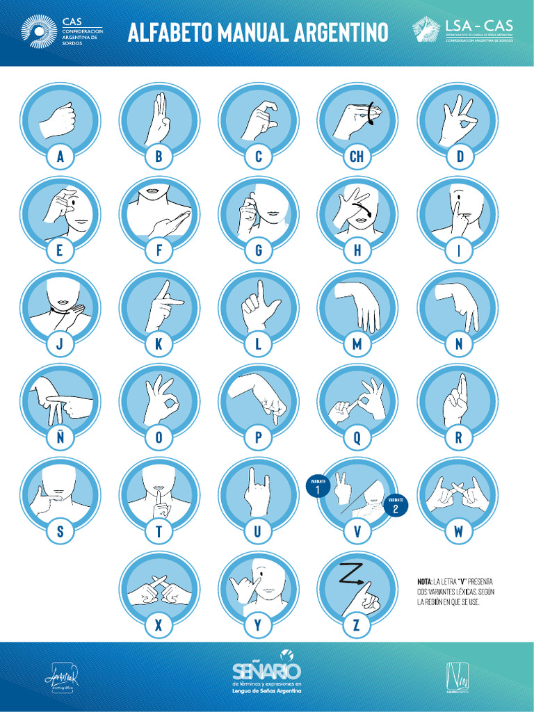 Alfabeto Manual Argentino LSA CAS (2 PDF