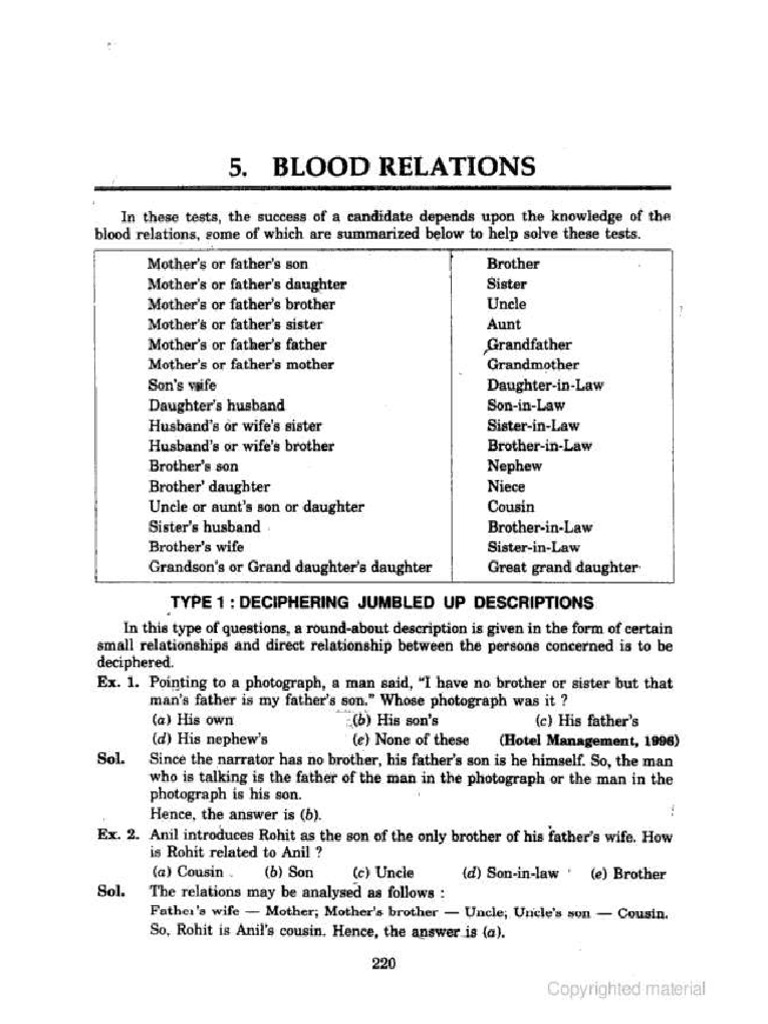 blood-relations-pdf