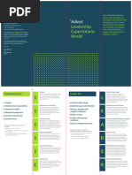 INPO 15 005 Leadersh - 082859 | PDF | Leadership | Motivation