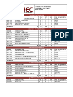 Pensum Ingenieria Industrial - Copia-1