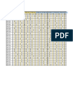 TABULACIÓN GRAFICO DE BARRAS