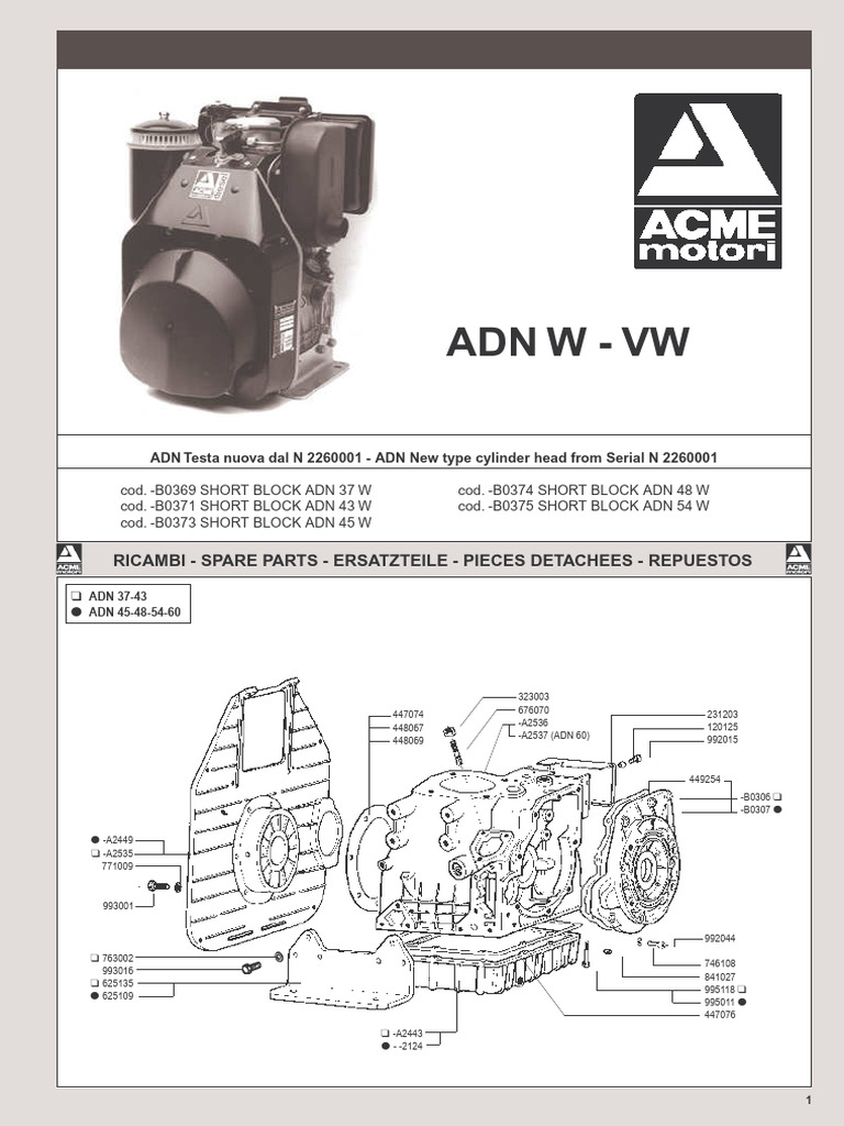 Acme Adn | PDF | Systems Engineering | Rotating Machines