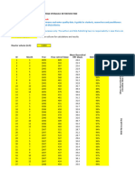 Example 2-6 - Calculating Hydraulic Retention