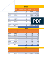 TICS1 PGarcia P12