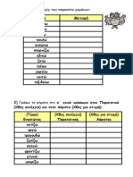 utf-8''Ασκήσεις Μετοχές