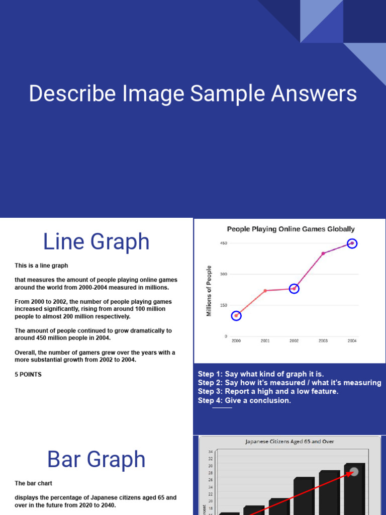 8.1 Describe Image Samples | PDF | Rain | Photovoltaics