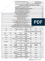 الأحياء السابع من أوائل الجمهورية