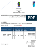 Resultado de Avaliação Curricular E Convocado para A Concentração Inicial (Ci) Qocon Tec - 2022/2023