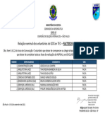 Relação Nominal Dos Voluntários Qocon Tec - Faltosos Na Inspsau E Ap