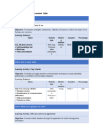PDF - Assessment - Table - Eng