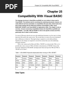 OOoBasicVBCompare