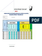 1 - Anexo - 1 - Informe Estadistico 2023 Primaria