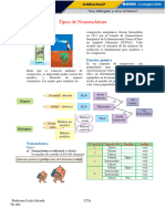 Ficha 1 - Tipos de Nomenclatura