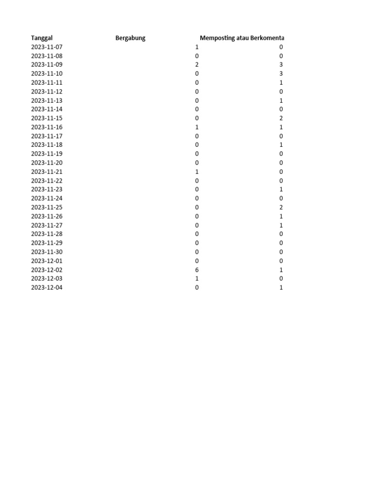 Facebook group insights 12 07 2023 pdf