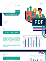 Diagram Atribut Dan Diagram Batang 