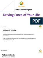 Driving Forceof Your Life