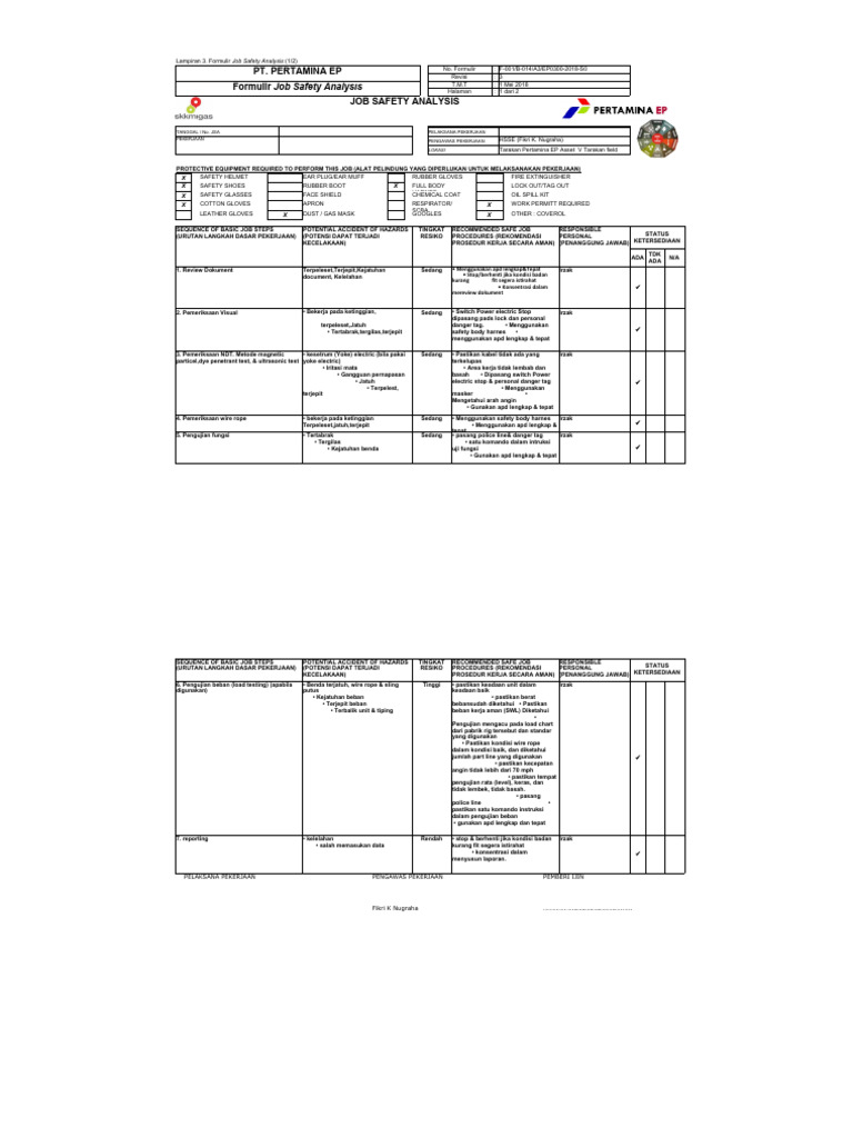 JSA Kategori 3 RIG | PDF