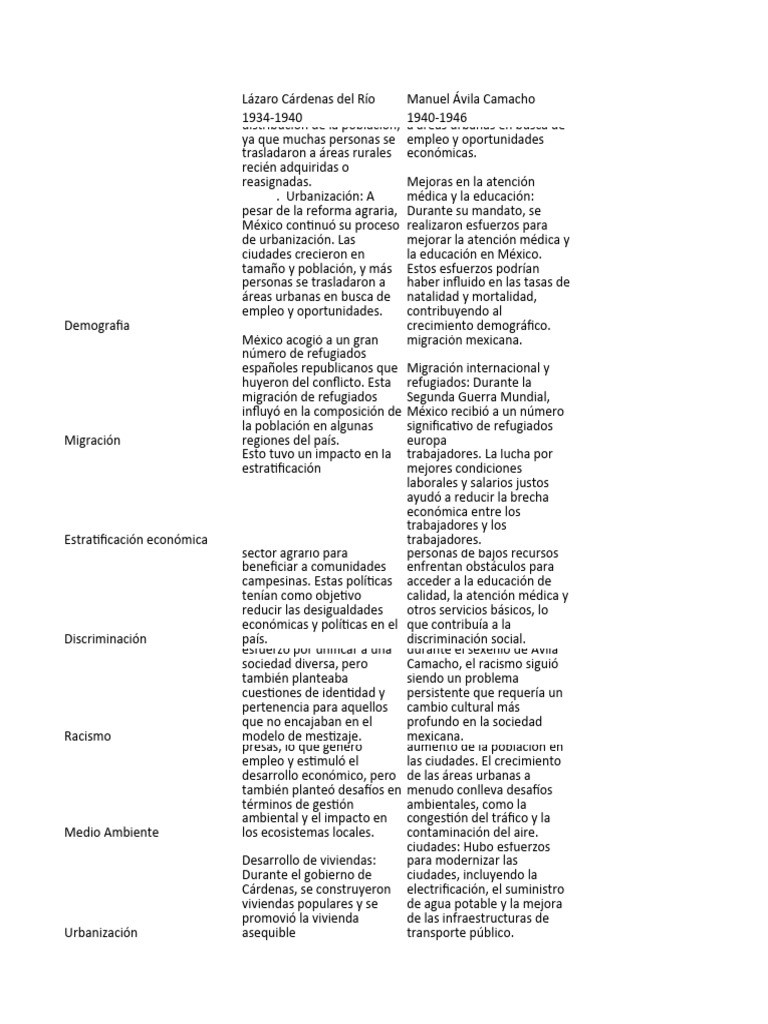 Libro pdf