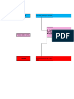 02.exposiciones - Árbol de Problemas y Objetivos-Formato-pygc1.Ex.22.23.