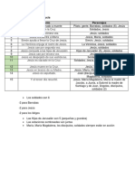 Estaciones Del Vía Crucis, Personajes