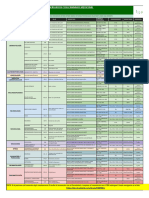 Aplicación Clínica Green Health ACTUALIZADO JUNIO22