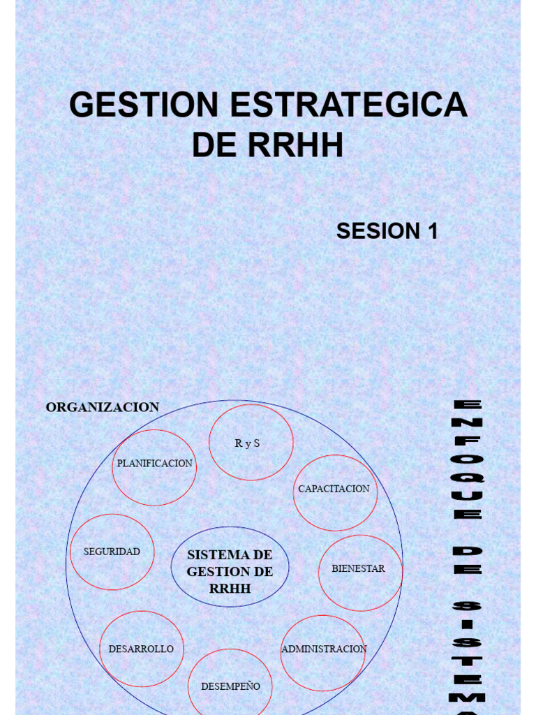Gestión Estratégica De Rrhh 1 Pdf Gestión De Recursos Humanos