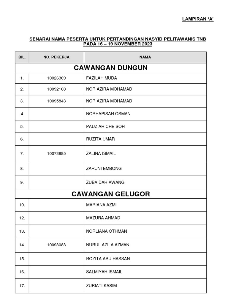 Senarai Peserta Nasyid 2023a Download Free PDF Malaysia