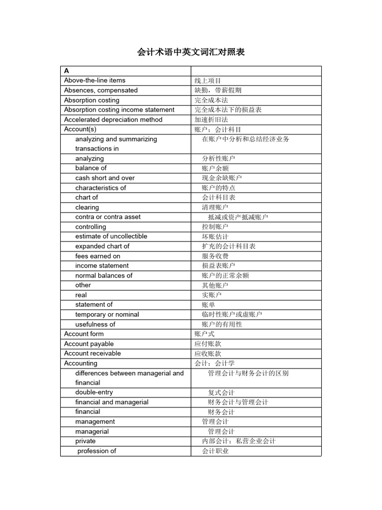 会计术语中英文词汇对照表 | PDF