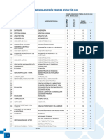 CUADRO DE VACANTES PRIMERA SELECCÓN 2024