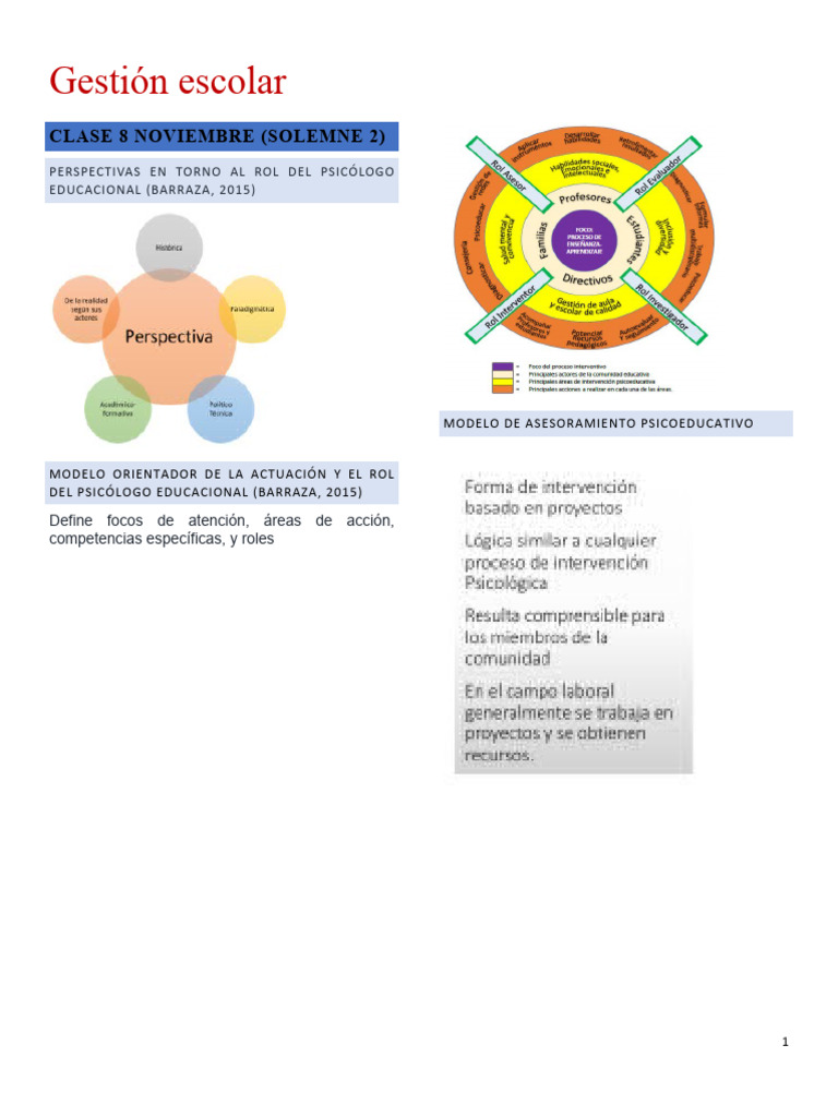 Cultura Escolar y Rol del Psicólogo | PDF | Plan de estudios ...
