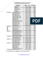 Tabela de Projéteis 29.05.23