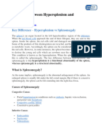 Difference Between Hypersplenism and Splenomegaly