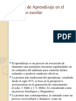 Teorias Del Aprendizaje - Conductismo