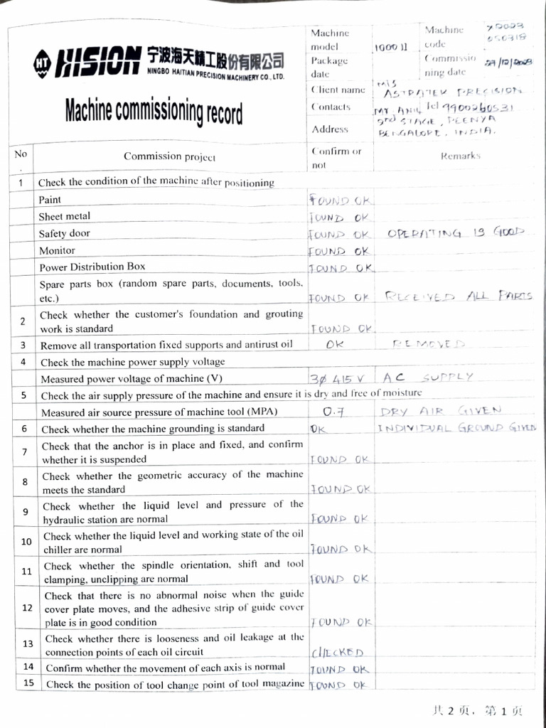 Machine Commissioning Checklist | PDF | Mechanical Engineering | Equipment