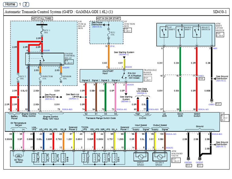 Automatic Transaxle Control System 1 PDF