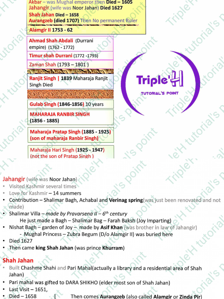 History of Jammu and Kashmir PDF